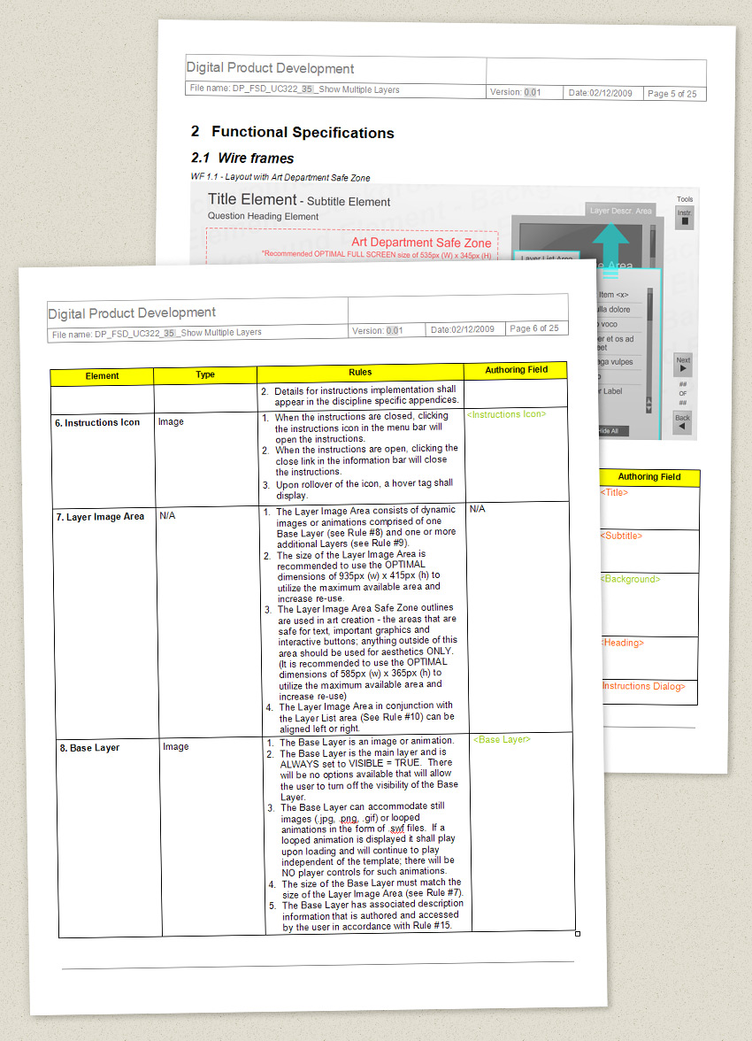 Middle Grade Science FSD sample